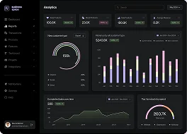Sales Dashboard